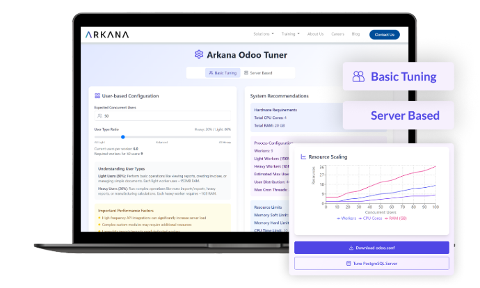 Arkana Odoo Tuner